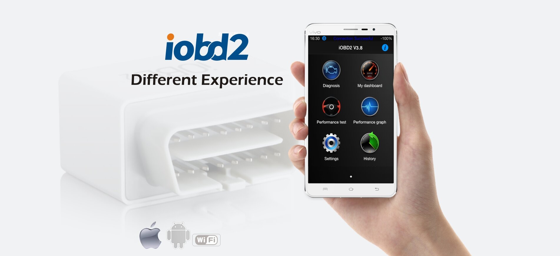 iobd2 scanner